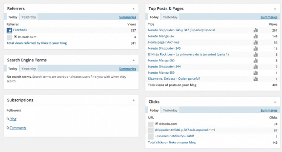 Facebook Ads niche site traffic flow