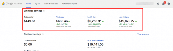 Adsense Earnings 20,000 pe rmonth