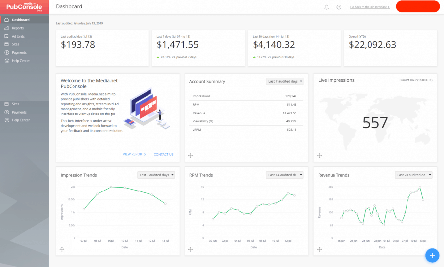 media.net review - pubconsole dashboard