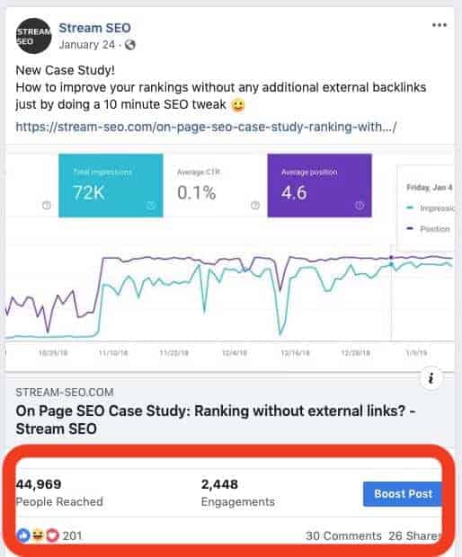 how much do twitter ads cost - facebook engagement