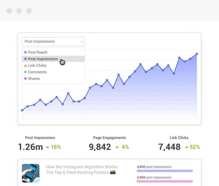 Hootsuite Alternatives - Buffer Dashboard