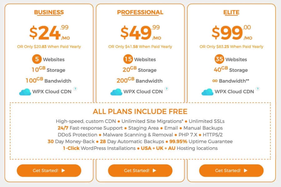 webflow vs wordpress - managed wordpress pricing