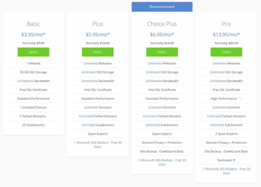 webflow vs wordpress - shared wordpress pricing